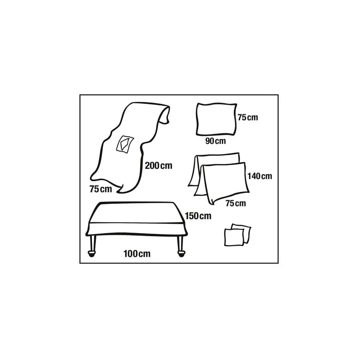 HARTMANN Foliodrape Protect Perineal-Set II ung à 5 Sets